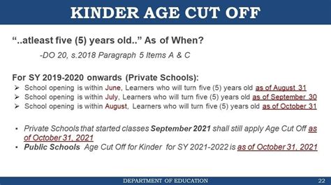 cut off for kinder 2024|Kindergarten .